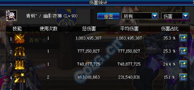 《DNF》半成品暗枪打桩伤害测试