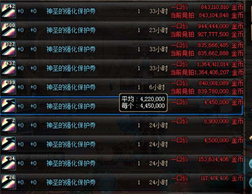 《DNF》凯丽强化大更新