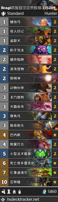 《炉石传说》狗头人猎人卡组大全