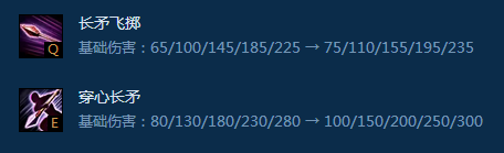 《LOL》S8上单潘森打法解析