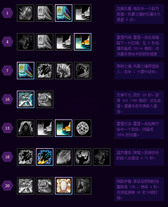 《风暴英雄》新手英雄穆拉丁脱坑指南