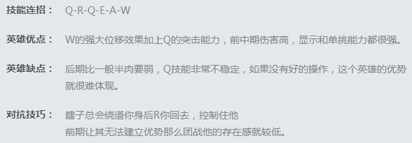 《LOL》8.6版本瞎子符文出装推荐