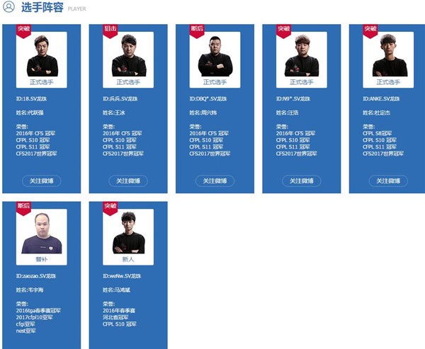 CFPLS12战队巡礼 SV战队没有马哲能否再次卫冕