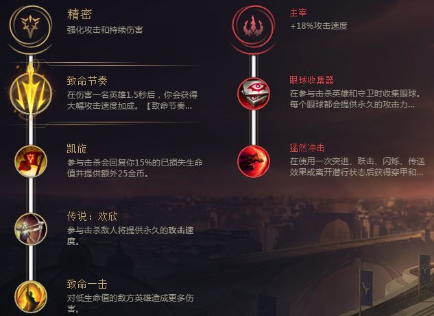 《LOL》8.5版本老鼠基石符文出装推荐