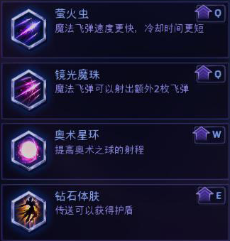 《风暴英雄》李敏天赋点法一览