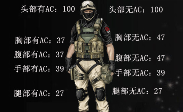 《穿越火线》性价比之王 SIG716武器评测