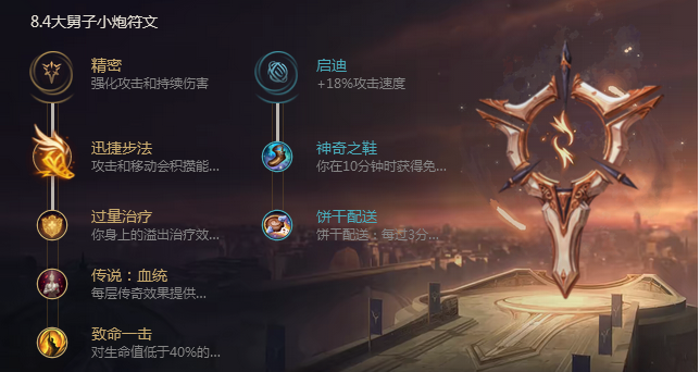 《LOL》8.4版本小炮基石符文出装推荐