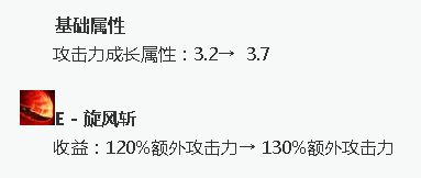 《LOL》蛮王加强分析新版上分思路指南