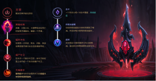 《LOL》S8佐伊玩法解析