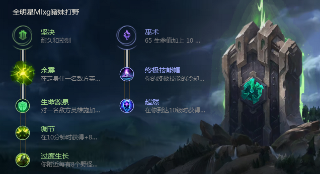 《LOL》8.4版本猪妹符文出装推荐