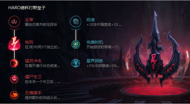《LOL》8.4版本皇子基石符文出装推荐