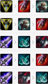《LOL》8.4版本超凡大师分段上分推荐暗裔剑魔