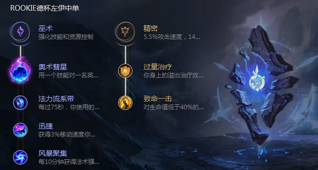 《LOL》8.4版本暮光星灵佐伊基石符文出装推荐