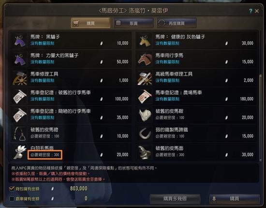 《黑色沙漠》亲密度介绍