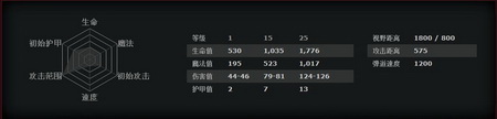 《DOTA2》冥界亚龙进阶技巧