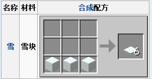 《我的世界》雪块制作详解