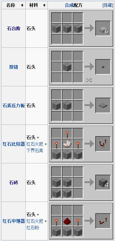 我的世界石头平面图片