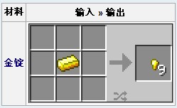 《我的世界》金粒合成详解