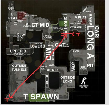 《CS：GO》听声辨位方法