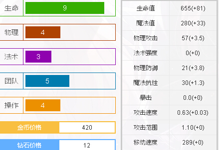 《300英雄》蛮锤勇士出装推荐