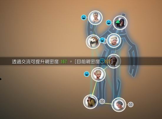 《黑色沙漠》亲密度介绍