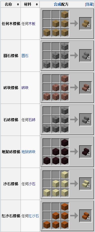 《我的世界》楼梯制作攻略