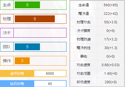 《300英雄》坂田银时攻略
