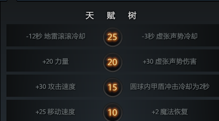 《DOTA2》石鳞剑士进阶玩法