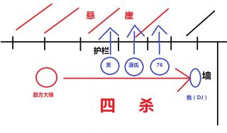 《守望先锋》莱茵哈特介绍