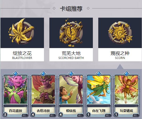 《枪火游侠》薇洛介绍