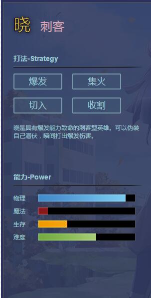 《幻想全明星》晓介绍