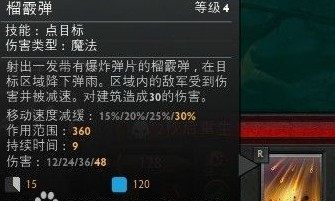 《DOTA2》狙击手介绍