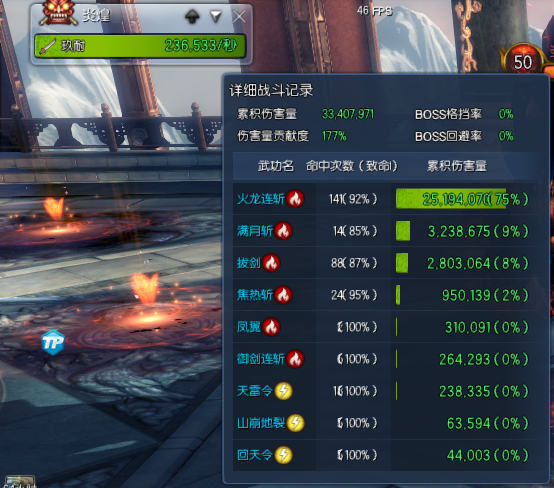 《剑灵》火系剑士黑风伤害一览