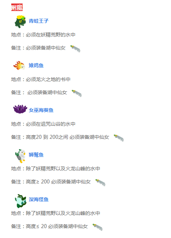 《宝藏世界》稀有鱼获取方法大全