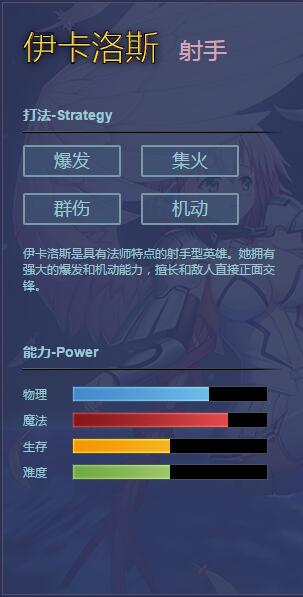 《幻想全明星》伊卡洛斯介绍