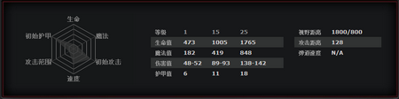 《DOTA2》力丸高手进阶指南
