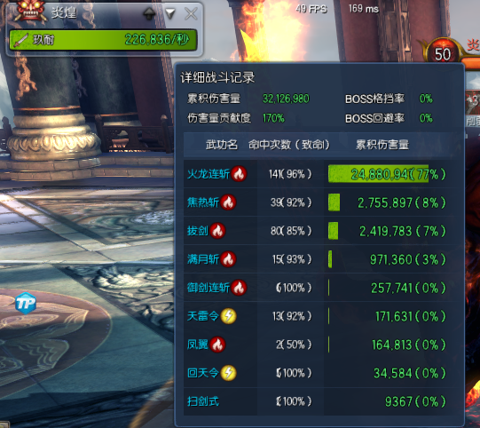 《剑灵》火系剑士黑风伤害一览