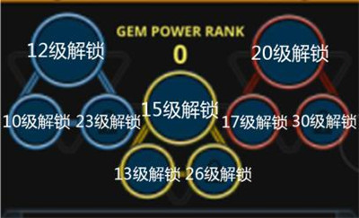 《宝藏世界》宝石系统介绍