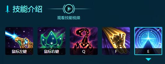 《枪火游侠》杰诺斯介绍