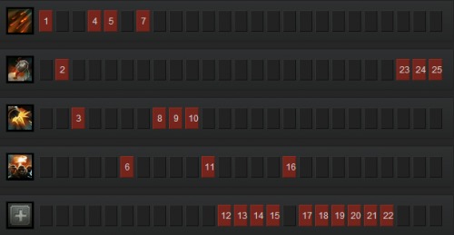 《DOTA2》飞机入门技巧