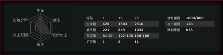 《DOTA2》树精进阶玩法分享