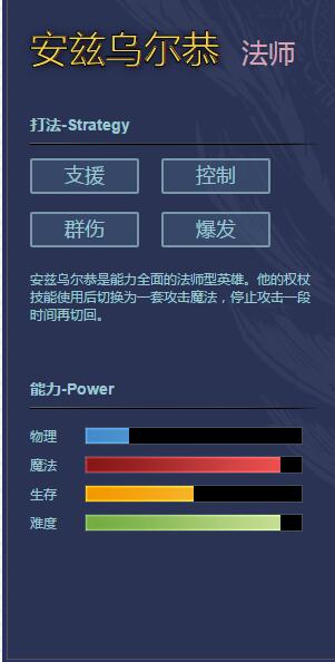 《幻想全明星》安兹乌尔恭技能介绍