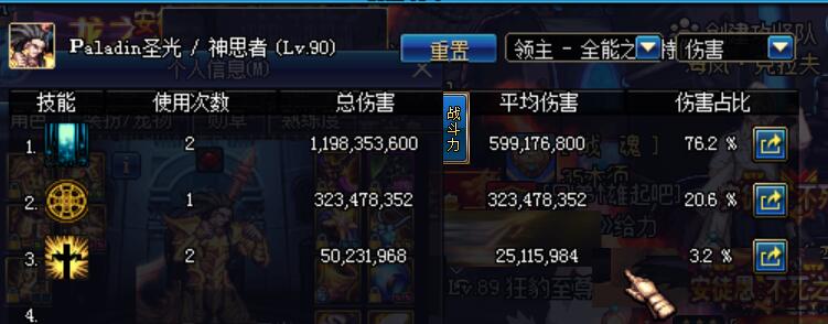 《DNF》圣骑士培养成本详解