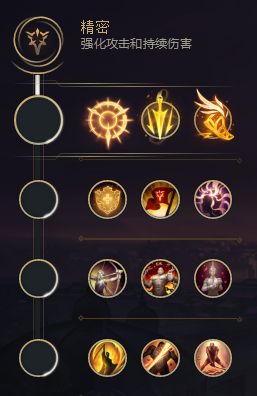 《LOL》S8精密系符文介绍