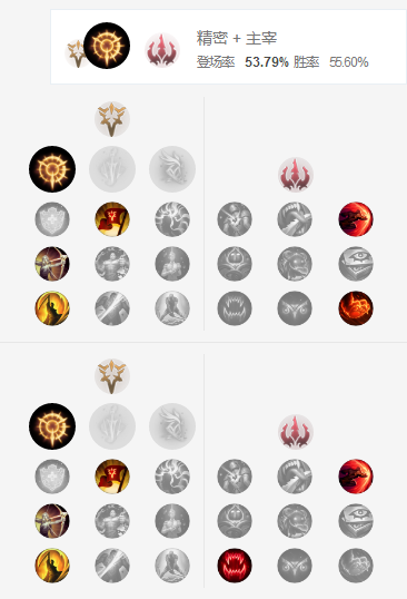 《LOL》S8打野赵信符文搭配解析