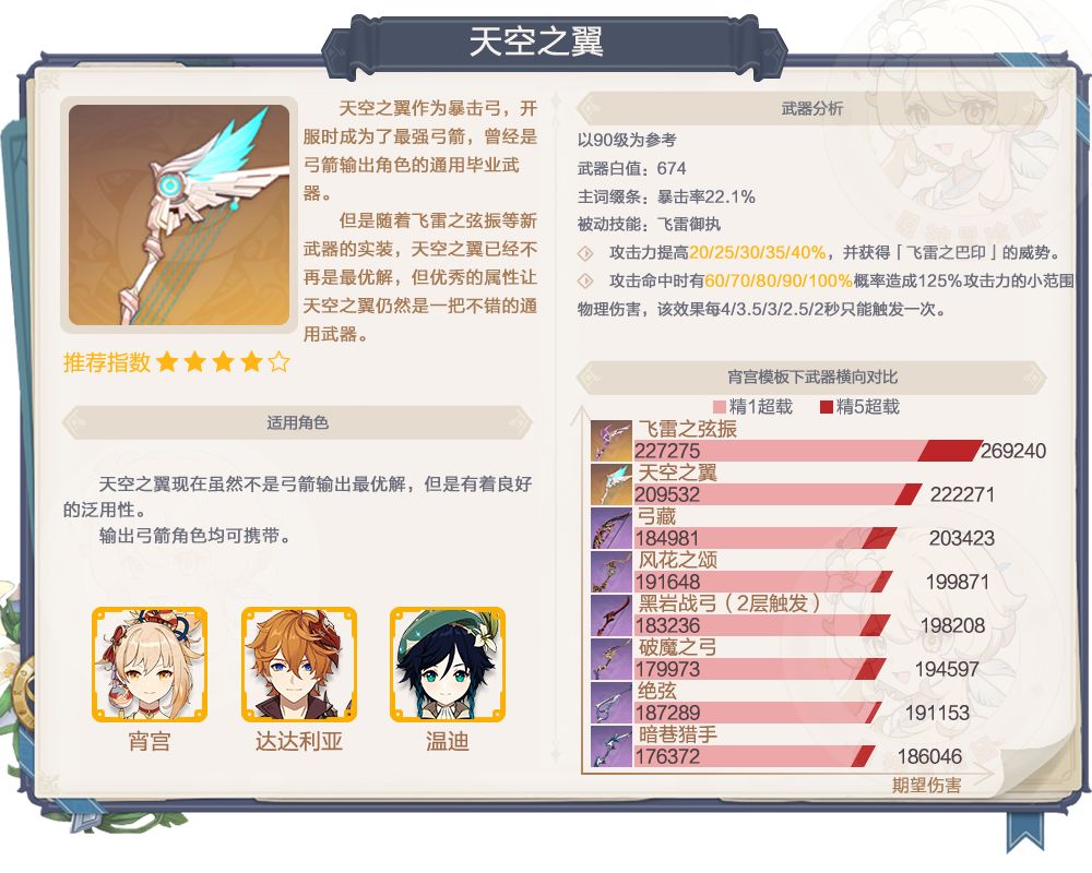 原神2.3赤角石溃杵值得抽吗
