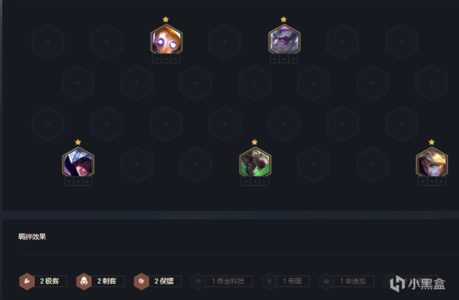 云顶之弈11.24辛迪加名流刺怎么玩