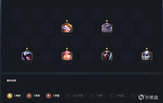 云顶之弈11.24辛迪加名流刺怎么玩
