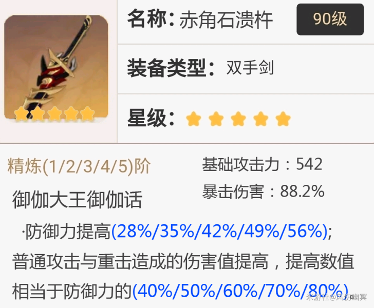 原神赤角石溃杵适用角色有哪些