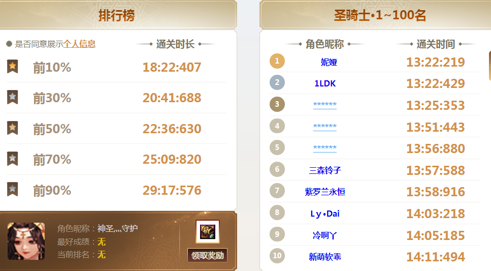 DNF强者之路排行榜在哪看